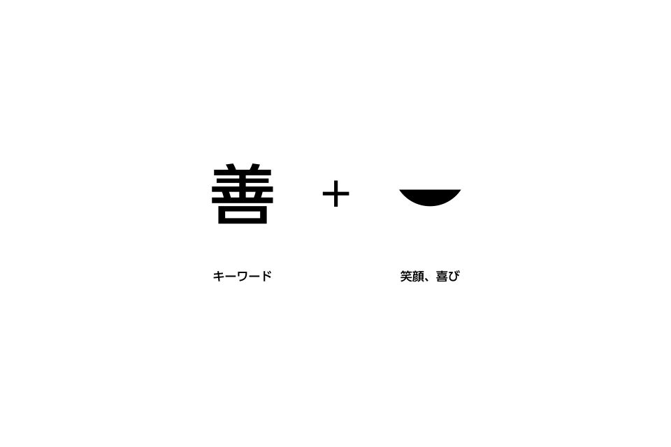 大阪の焼肉店の筆文字ロゴデザインを作成致しました 大阪発 企業 店舗 個人などロゴマークの作成やロゴデザインの制作はホタルロゴへ